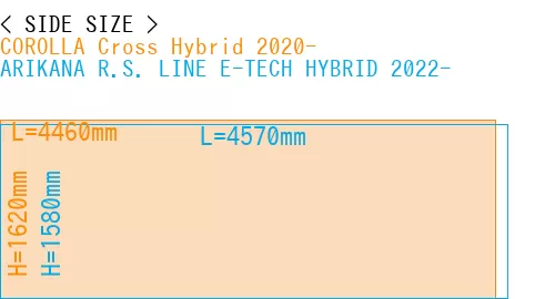 #COROLLA Cross Hybrid 2020- + ARIKANA R.S. LINE E-TECH HYBRID 2022-
